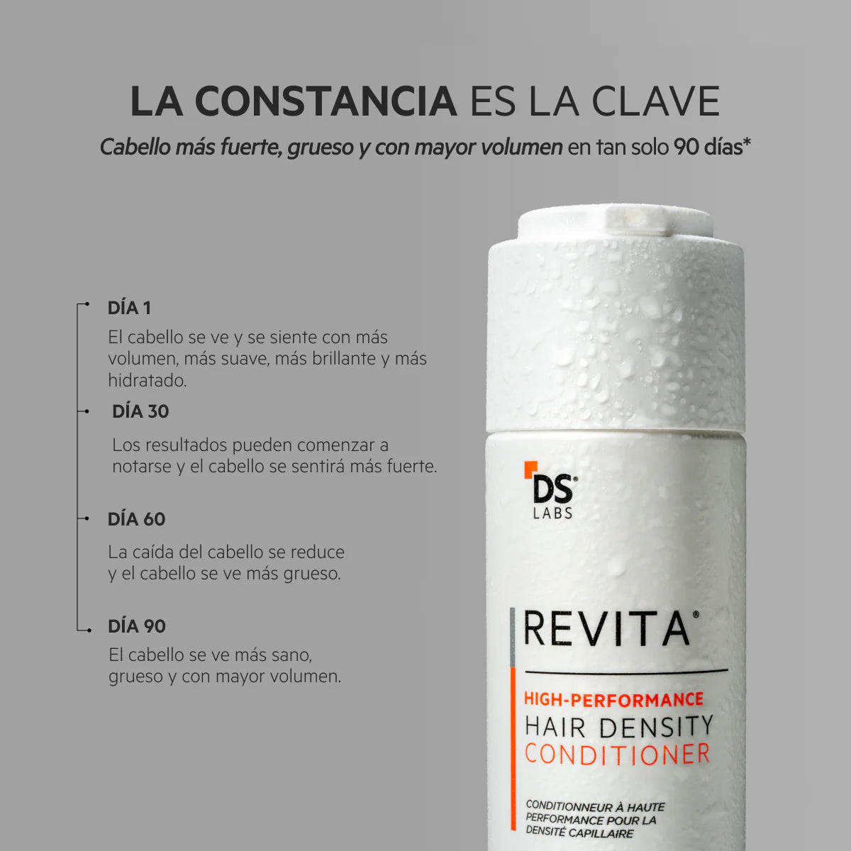 DS LABS Revita® Acondicionador anticaída estimulante del cabello