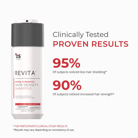 Revita Extra Strength Hair DENSITY Shampoo