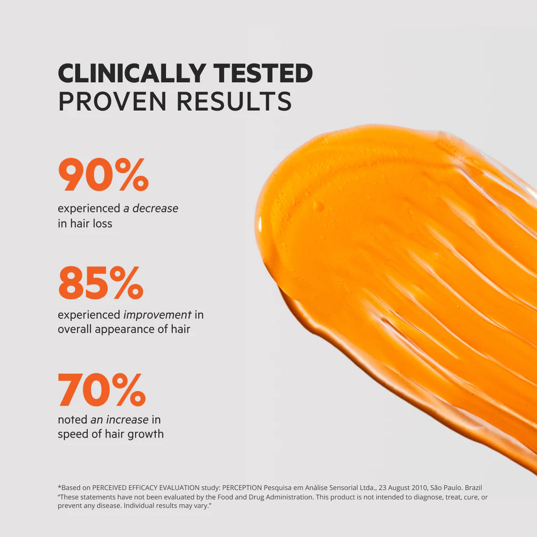 Revita High-Performance Hair DENSITY Shampoo