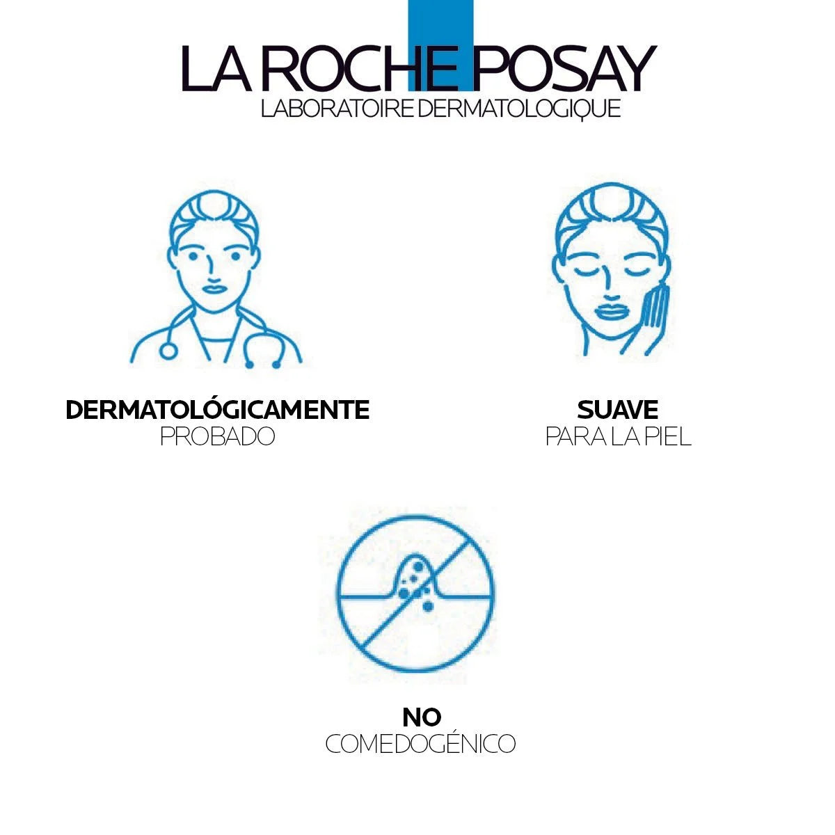 LRP EFFACLAR A.Z. GEL-CREMA