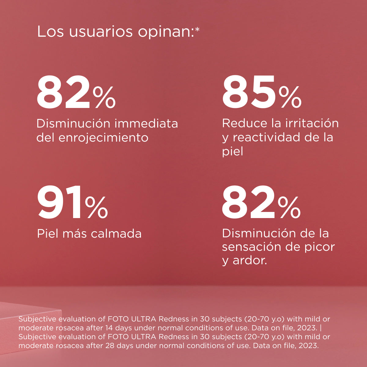 ISDIN Fotoultra Redness SPF 50