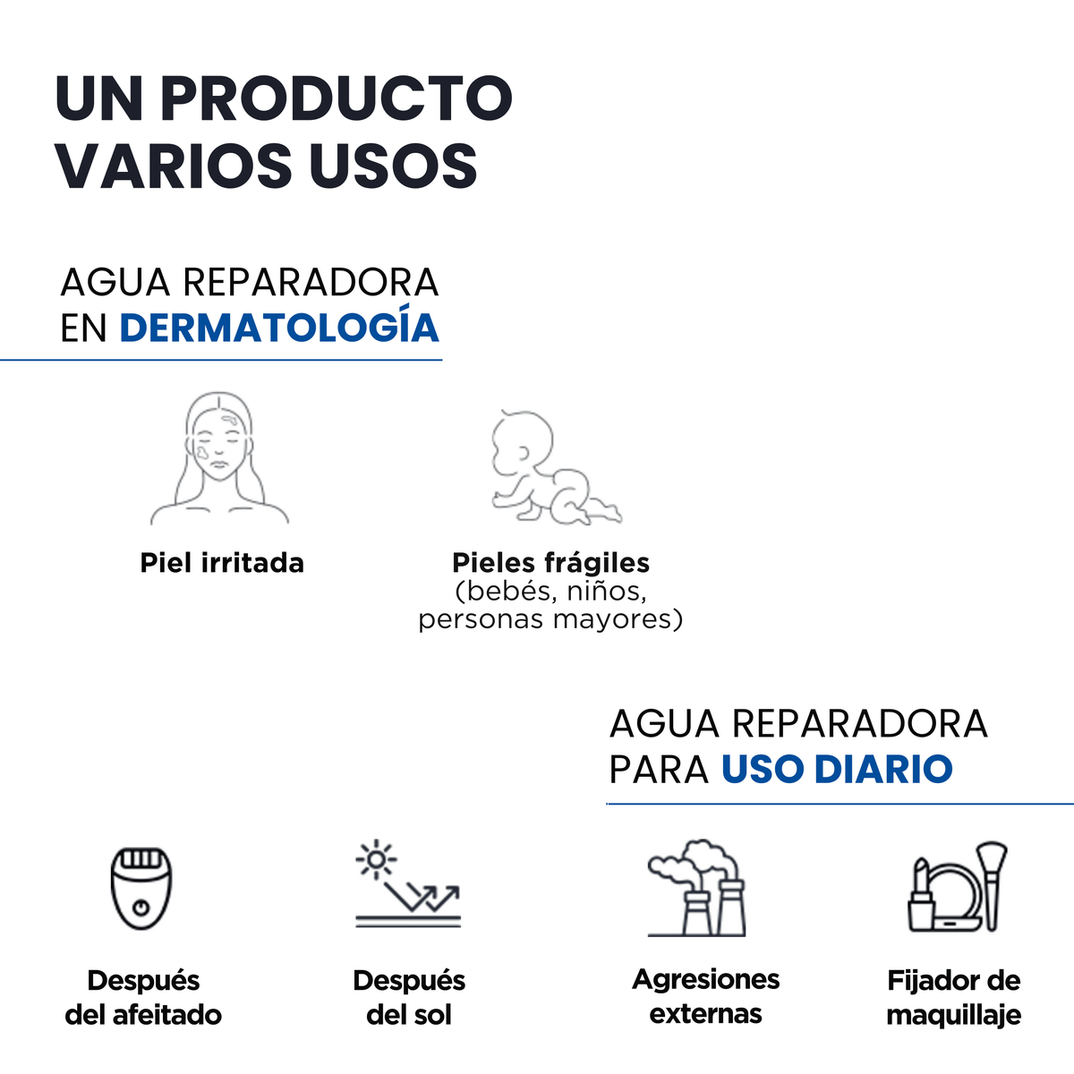 URIAGE AGUA  THERMAL 150ML