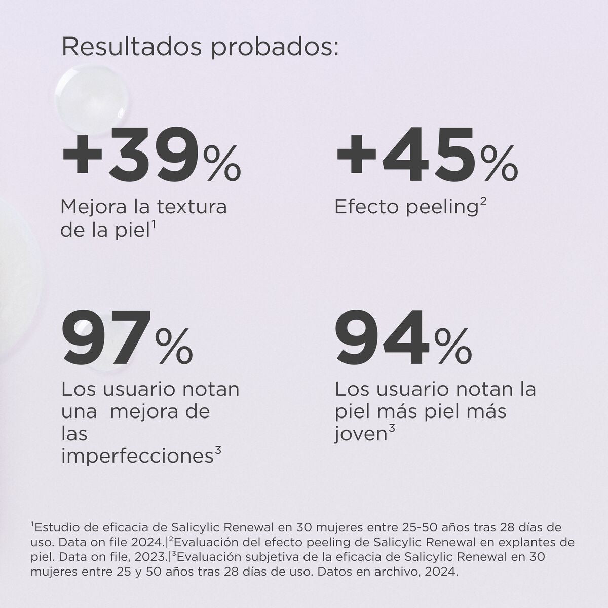 ISDINCEUTICS Salicylic Renewal